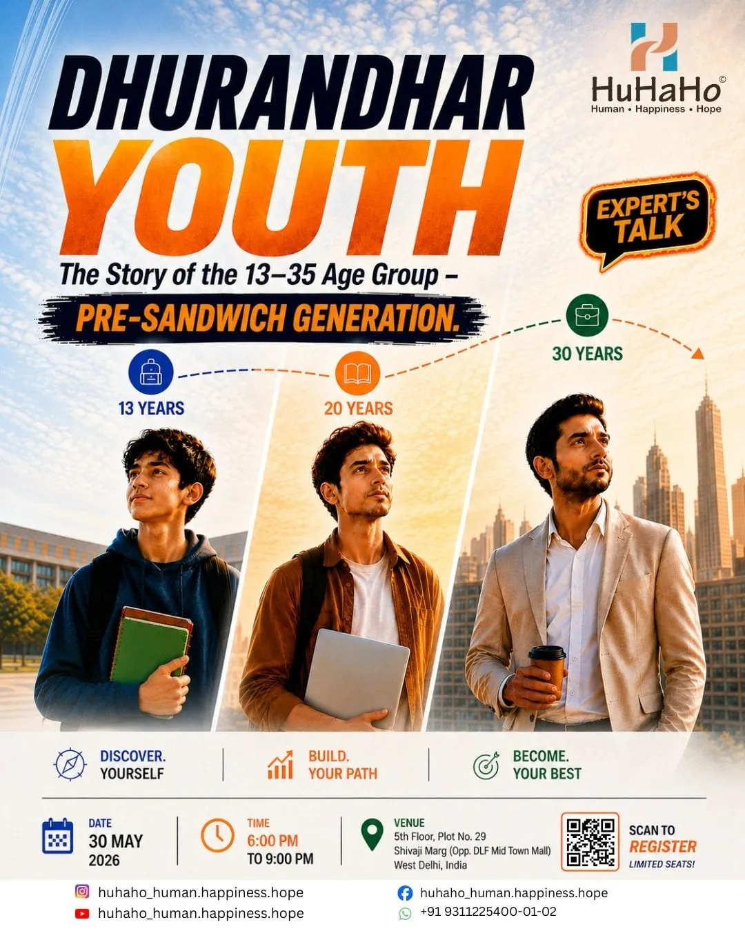 Dhurandhar Youth &mdash; Pre-Sandwich Generation